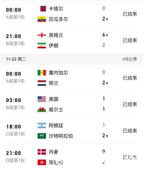 2026世界杯赛事竞猜怎么找？比分玩法和玩法规则说明
